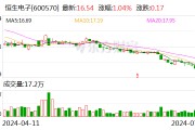 恒生电子：2024年上半年净利同比预降92.07%
