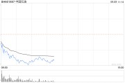 红利股持续下挫 “三桶油”均跌超3%