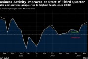 美国7月份企业活动以逾两年来最快步伐扩张