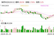 海思科2024半年度拟派1.62亿元红包