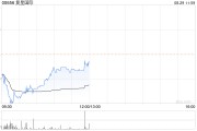 郭广昌谈创新：最核心是要帮用户解决问题