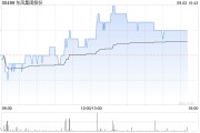 美银证券：维持东风集团“中性”评级 目标价降至2.35港元