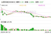 山高环能：预计上半年净亏损3500万元–3700万元