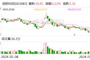 剑桥科技：控股股东CIG开曼及股东康令科技拟合计减持公司不超2%股份