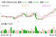 中国人寿：前8月累计原保险保费收入5649亿元 同比增长5.9%