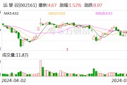 远望谷：实控人拟协议转让公司6.38%股份