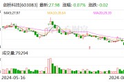 剑桥科技公布2024半年度分配预案 拟10派0.3元