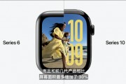 史上最大屏幕Apple Watch官宣发布，屏幕面积增加30%