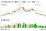 最高100亿元！北汽新能源拟引入战略投资者