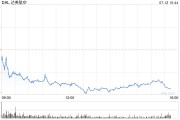 达美航空称巴黎奥运会将使公司损失1亿美元