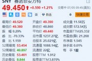 赛诺菲涨超1.2% 法国政府投资公司据称考虑竞购其健护业务