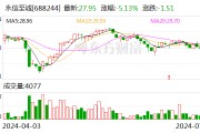 永信至诚：已与多个省市税务局达成合作 为用户筑牢数字税务安全防护基石