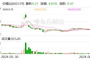 营销一度“出圈” 会稽山上半年销售费用增近80% 营收增长近20%