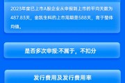 中信建投保荐金凯生科IPO项目质量评级C级 承销保荐费用率较高