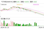 *ST华铁：收到终止上市事先告知书