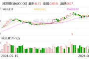 浦发银行：上半年营业收入882.48亿元 归母净利润同比增长16.64%