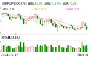 鼎捷软件上半年营收超10亿元 AI应用赋能智造升级