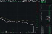 何时困境反转？工业富联跌超4%，电子ETF（515260）重挫3.41%！机构：电子或有阶段性行情