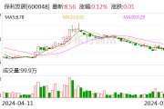 保利发展：上半年实现签约金额1733.36亿元 同比减少26.81%