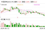 华金证券给予中国西电增持评级 24H1业绩符合预期 特高压与海外市场景气持续