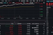 沪指站上2900点！核心资产全线回暖，中证100ETF基金（562000）劲涨超2%！机构：8月市场或迎来转机