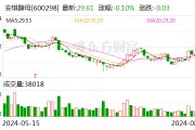 安琪酵母：上半年归母净利润6.91亿元 同比增长3.21%