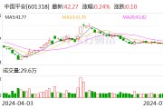 中国平安：陆金所将纳入公司合并报表范围