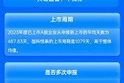 长城证券保荐国科恒泰IPO项目质量评级D级 排队周期近三年 发行市盈率高于行业均值271.69%