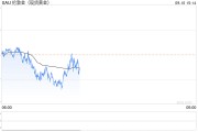 贵金属投资研究家：美国陷入停滞性通胀，黄金成为2024年终极防御性资产