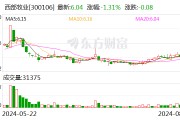 西部牧业：股东户数增加100户 户均持股6.31万元