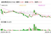 赫美集团：聚能新燃料拟765万元收购宁武源通100%股权