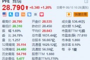 辉瑞涨1.2% 公布RSV疫苗3期临床试验的积极结果