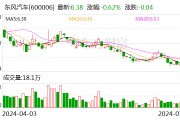 今年上半年东风汽车新能源整车销量38万辆 同比增长118.4%