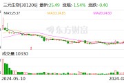 三元生物：公司优质甜菊糖的主要成分是莱鲍迪苷M 纯度可达98%以上