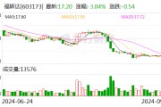 福斯达：拟以1500万元-3000万元回购股份