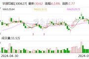 华测导航今日大宗交易折价成交124万股 成交额3757.2万元