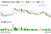 涉及资管新规整改不实等问题 两家头部券商私募资管业务被罚 暂停备案3个月