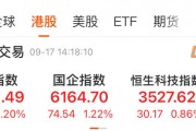 港股涨嗨了！地产股全线大涨，佳兆业集团一度飙升超40%