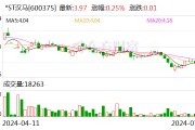 *ST汉马：预计2024年上半年亏损1.47亿元-1.83亿元