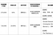 平安旧将陈心颖转战永明金融 拟本月底出任加拿大永明人寿总裁