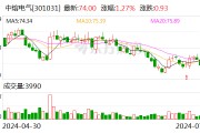 中熔电气：上半年净利润同比预增11.13%-17.46%