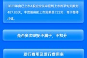 东方证券保荐丰茂股份IPO项目质量评级B级 排队周期较长 承销保荐佣金率较高