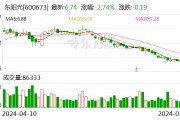 东阳光：预计2024年上半年盈利2亿元-2.8亿元 同比扭亏