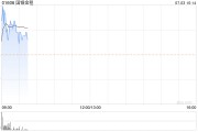 国银金租公布将于7月3日上午复牌