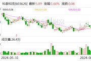 科森科技上半年营收增长36% 储能业务趋势向好