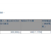 力量发展(01277.HK)获主席兼执行董事具文忠增持30万股