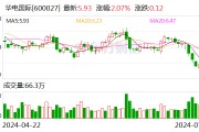 华电国际拟购买华电江苏能源有限公司80%股权 明日复牌