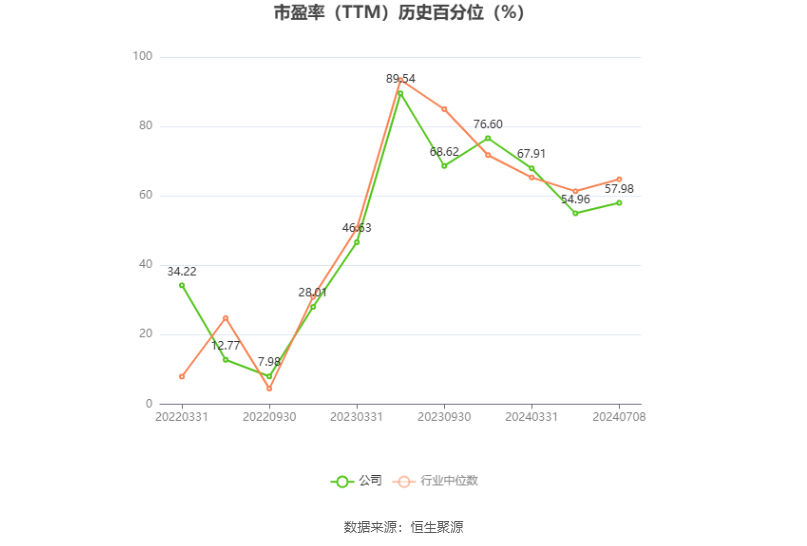 青木科技：预计2024年上半年净利同比增长45.27%-69.48%