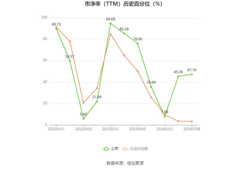 青木科技：预计2024年上半年净利同比增长45.27%-69.48%