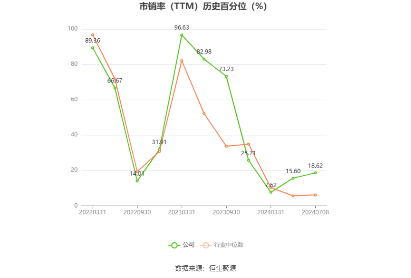 青木科技：预计2024年上半年净利同比增长45.27%-69.48%